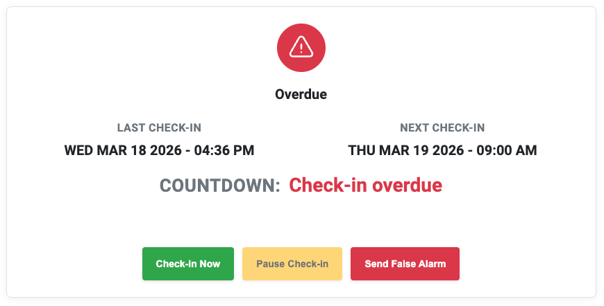 Dead Man's Switch dashboard showing the False Alarm button